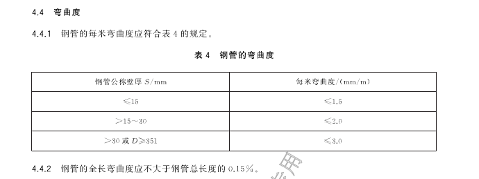 精密無縫鋼管直線度國家標準是多少度國家標準是多少